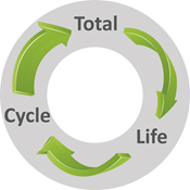 Lebenszyklus_STG_BEIKIRCH